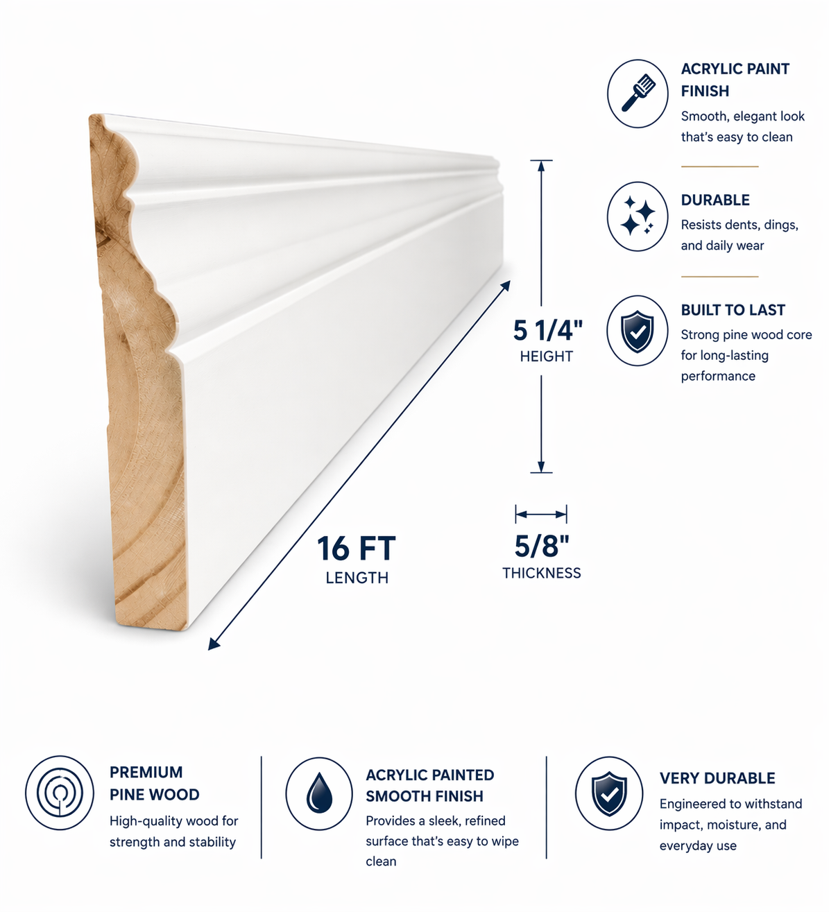 Pine Wood Colonial Baseboard – Smooth Acrylic Painted Finish